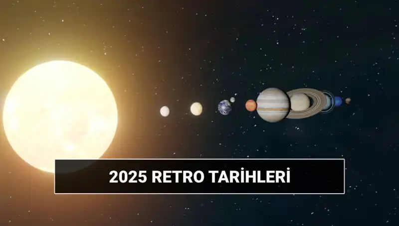 Retro Dönemleri: 2025'te Hangi Gezegenler Geri Hareket Edecek?