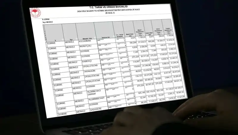2025 Mart Ayı İçin Mazot ve Gübre Desteği Ödemeleri Başladı!