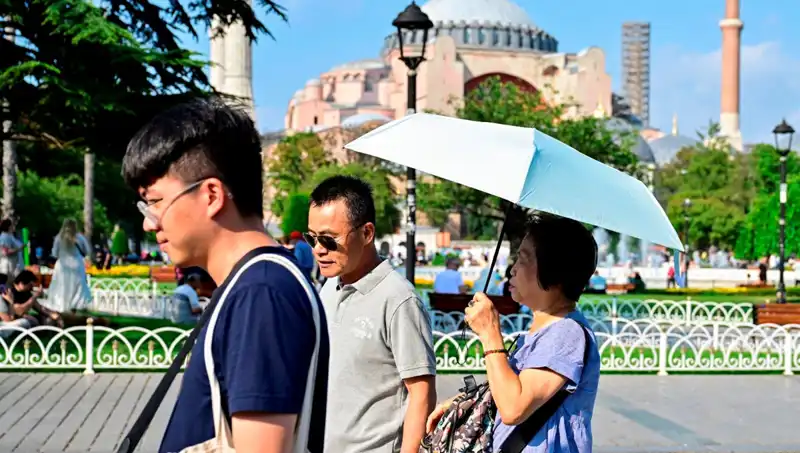 Türkiye’yi Bekleyen İklim Değişikliği Tehlikesi: Perşembe ve Cuma Korkutuyor