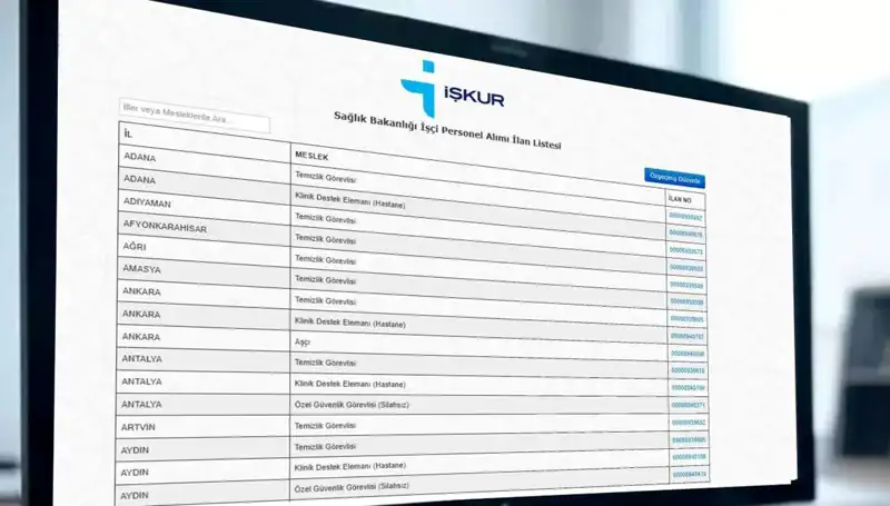 Sağlık Bakanlığı 3.658 İşçi Alımı İçin Son Başvuru Detayları Açıklandı